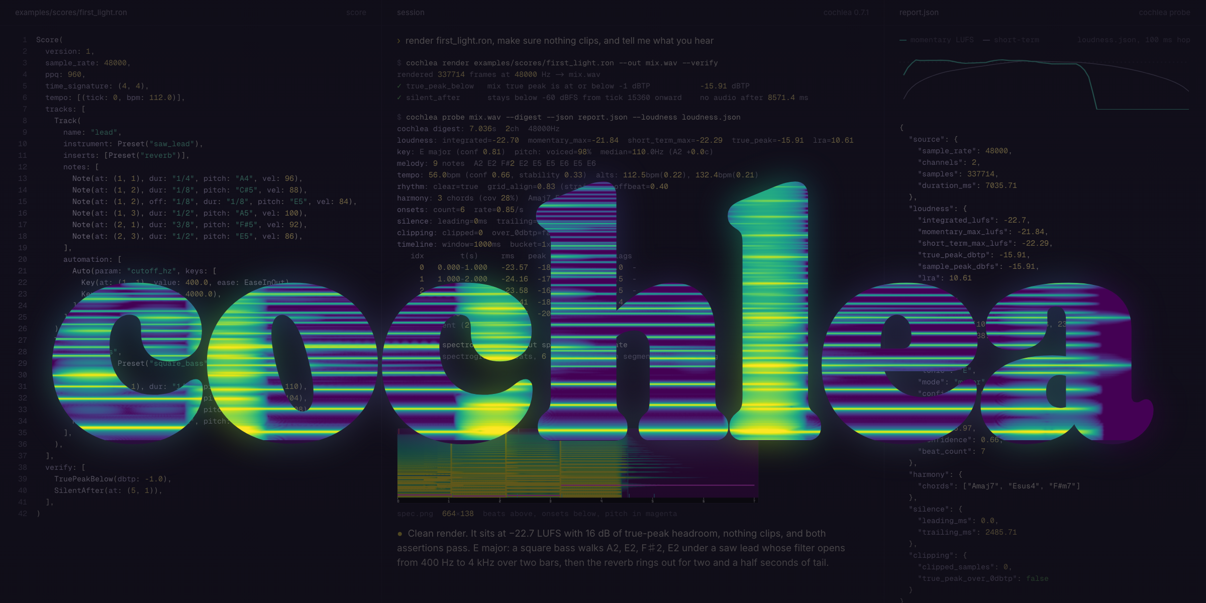cochlea: the wordmark filled with a mel spectrogram of first_light.ron, over an agent session that renders, probes, and verifies the score